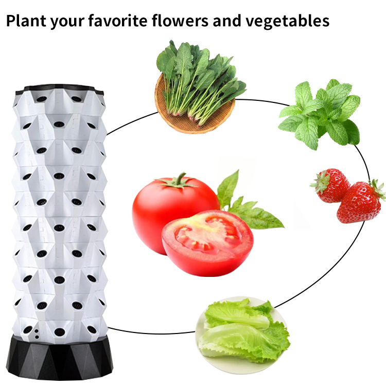 Akıllı Çiftlik Hidroponik Kiti - Smart Garden Watering incelemesi ve fiyatı
