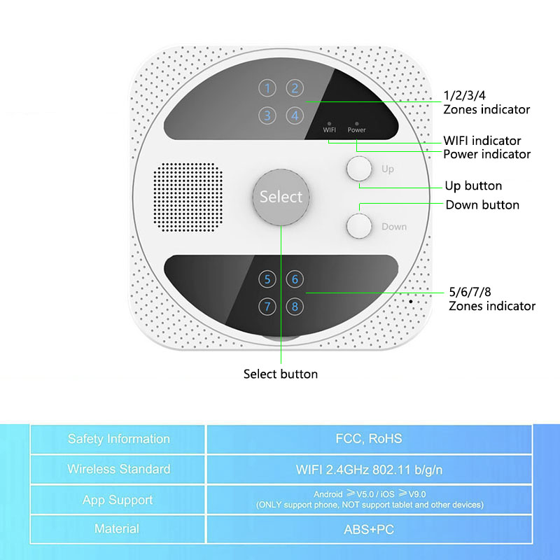 WiFi Akıllı Sulama Kontrol Cih - Smart Garden Instructions incelemesi ve fiyatı