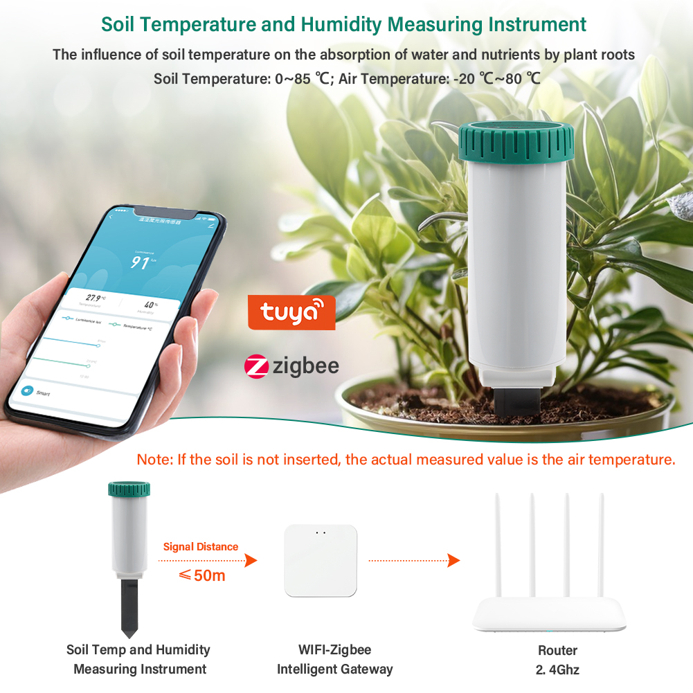 Yieryi Tuya Zigbee Kablosuz To - Smart Zigbee Garden Light incelemesi ve fiyatı