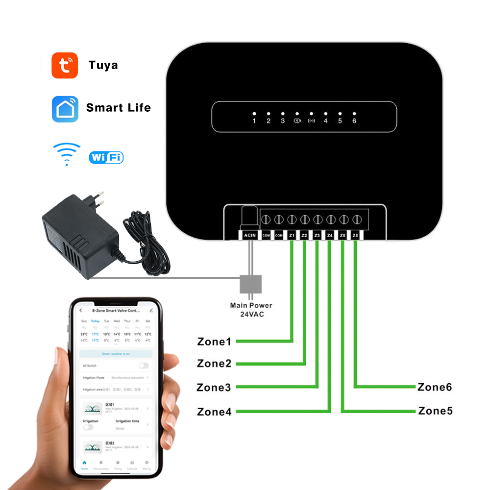 8 Bölge Wifi Tuya Akıllı Bahçe - Smart Garden Watering incelemesi ve fiyatı