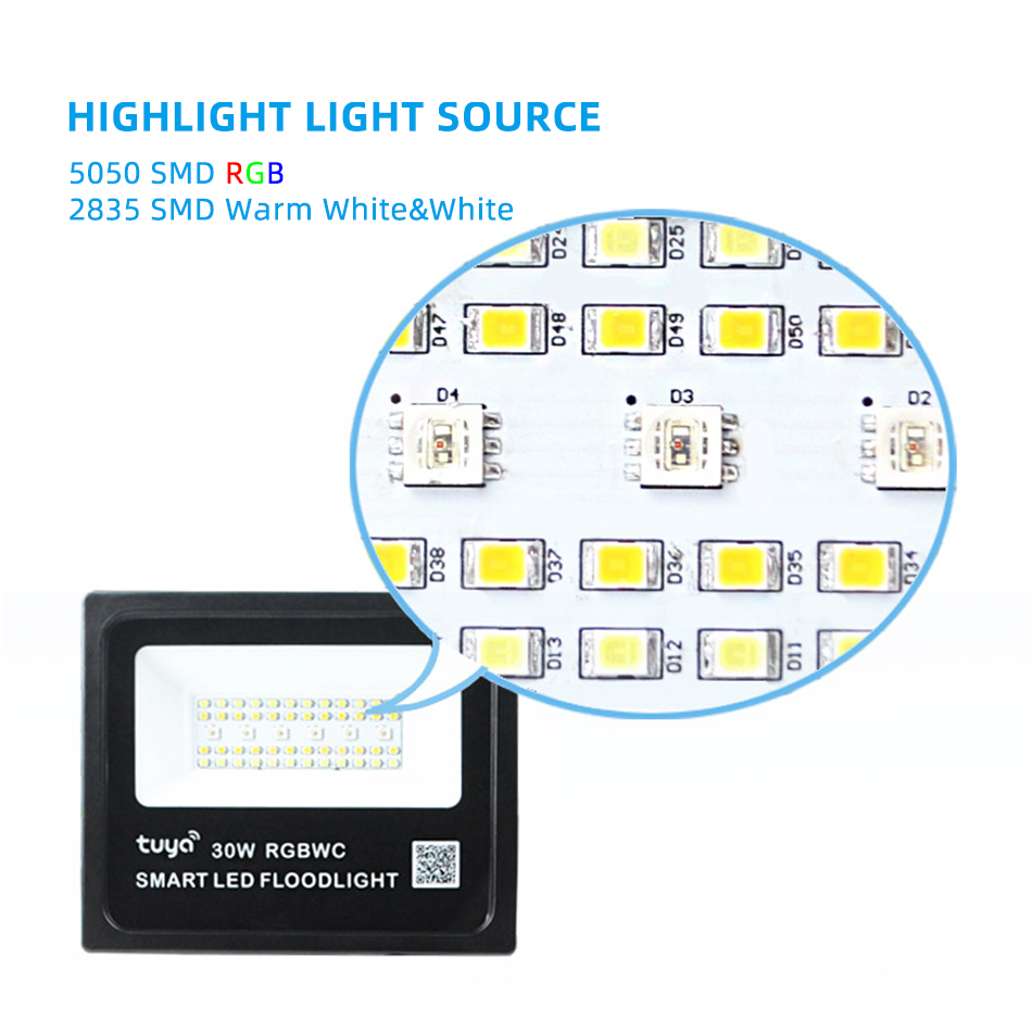 Tuya Akıllı APP WiFi/ZigBee/BT - Smart Zigbee Garden Light incelemesi ve fiyatı