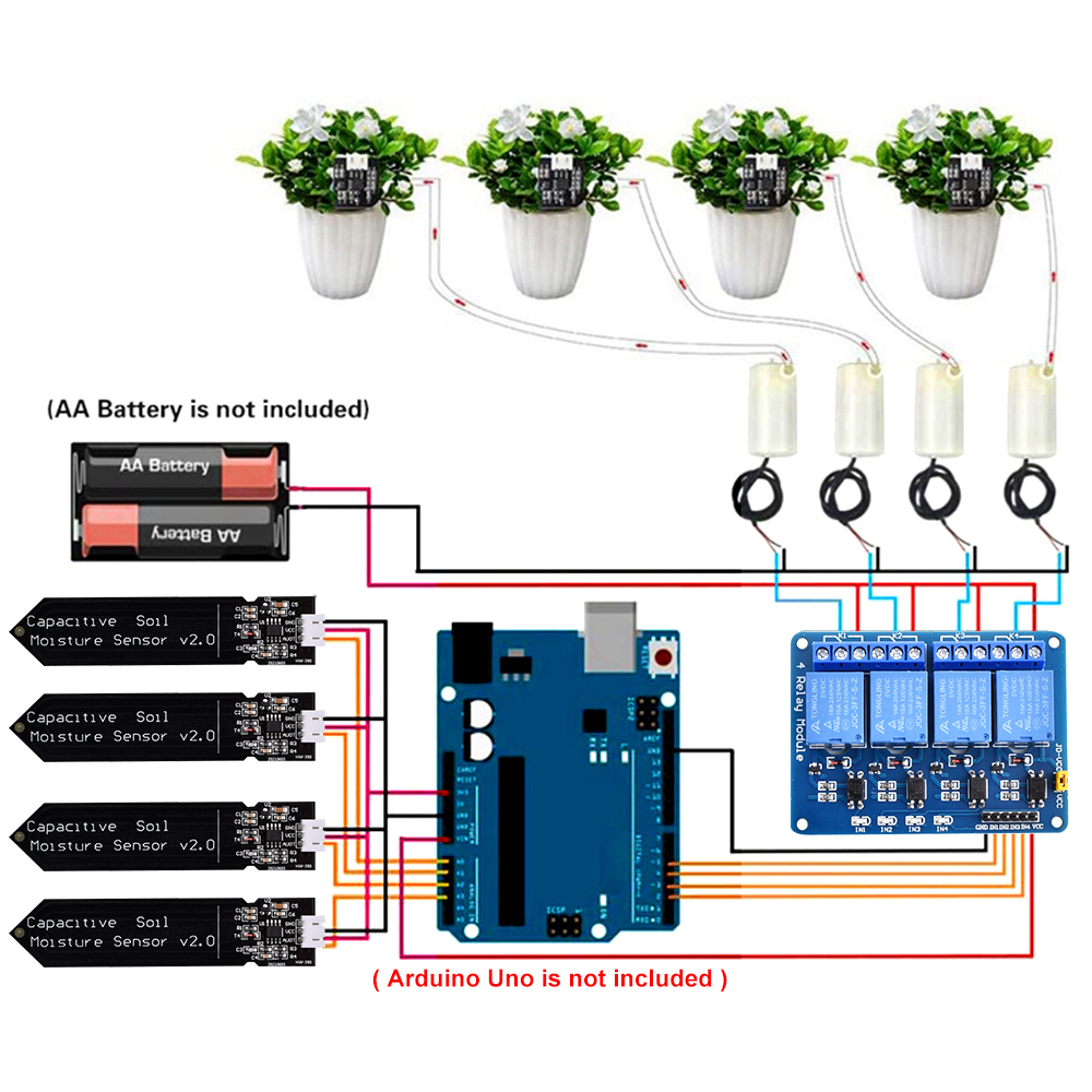 DIY Akıllı Sulama Sistemi Otom - Smart Garden With Arduino incelemesi ve fiyatı