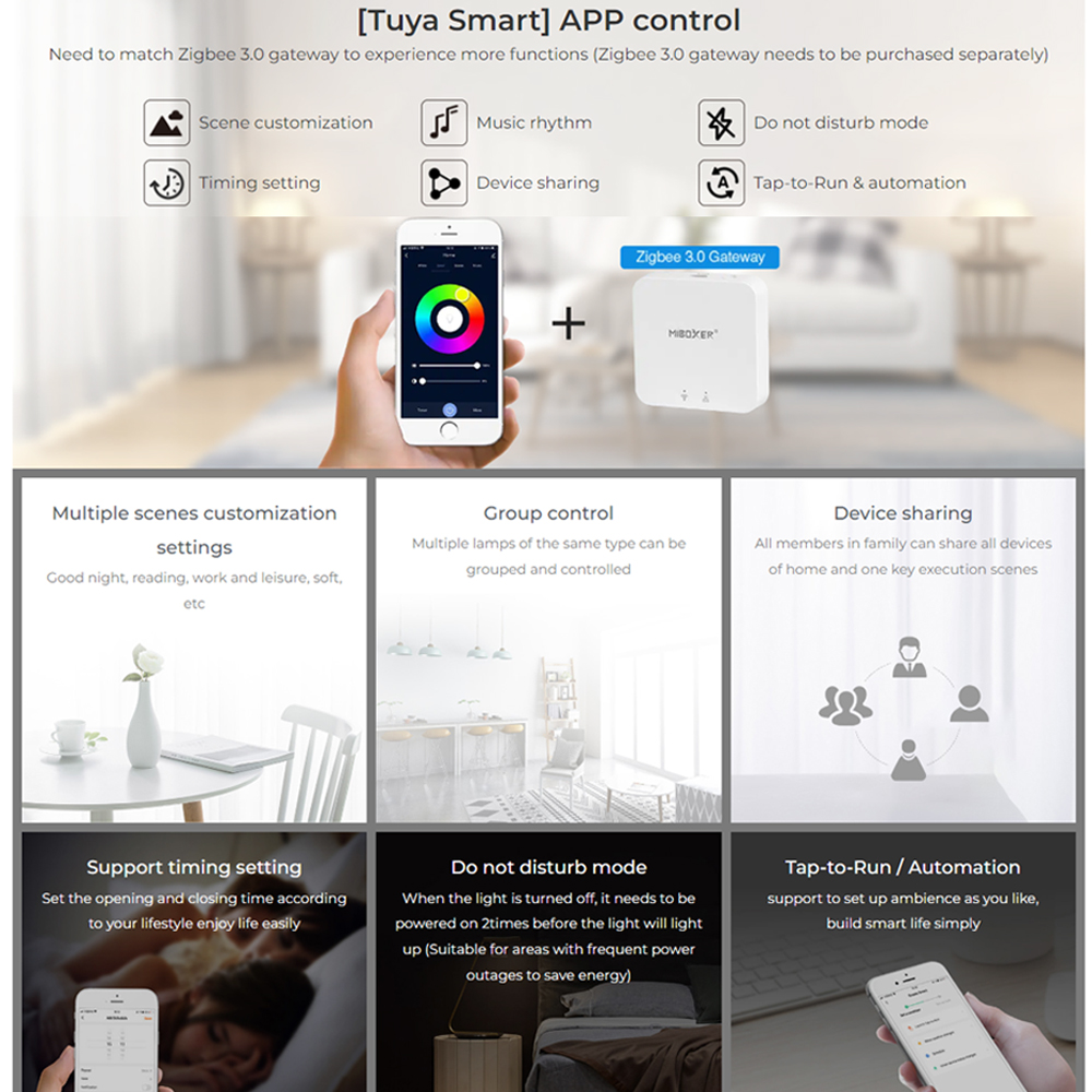 Miboxer FUTC02ZR AC110V-220V Z - Smart Zigbee Garden Light incelemesi ve fiyatı